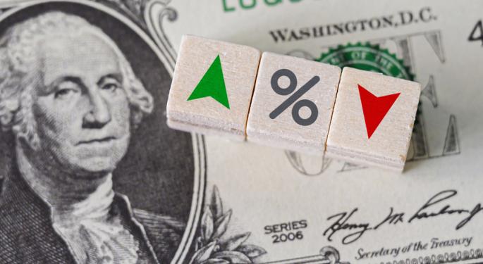 'Markets Have The Green Light To Rally' After November's 'Yawner' Inflation Report, Experts Say