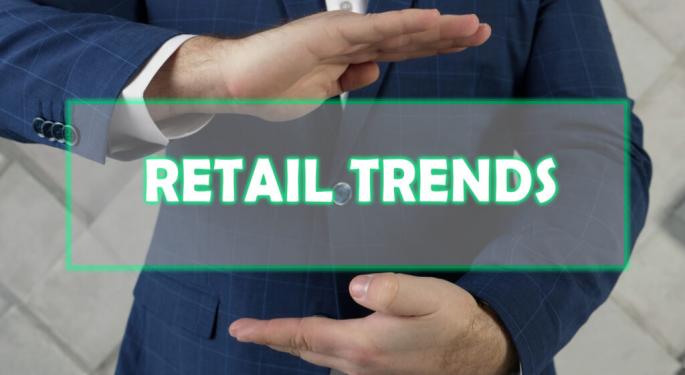 Fast-Food Robots, Smaller Stores, Wholesale Clubs: 2025 Retail Trends To Watch