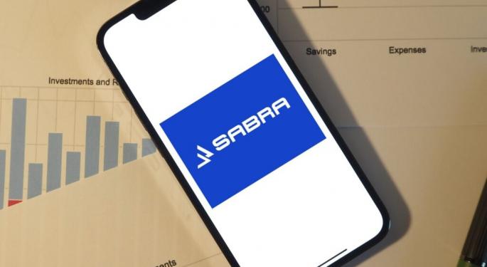 Sabra Health Care REIT, Amazon And More: CNBC's 'Final Trades'