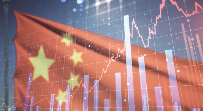 China's Caixin Manufacturing Sector Surges To A 13-Month Peak, Signaling Economic Revival