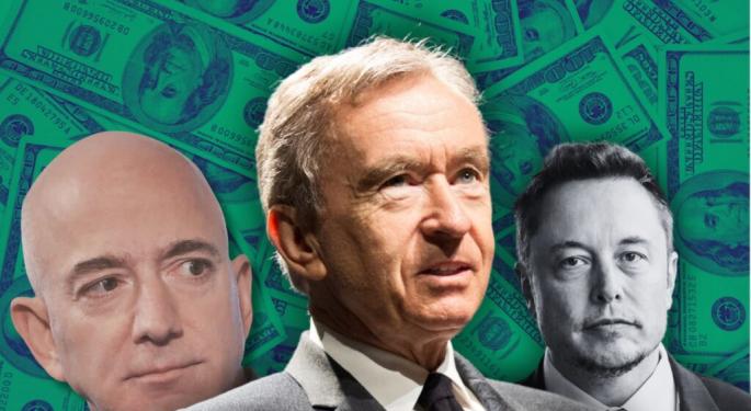 Tesla Tumble Topples Elon Musk Behind Jeff Bezos And Bernard Arnault To Third On World's Richest List