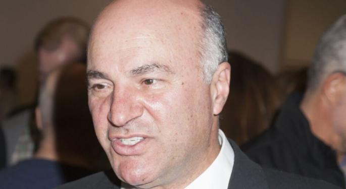 Shark Tank's Kevin O'Leary Urges Congress To Prioritize Small Businesses In Policy Making