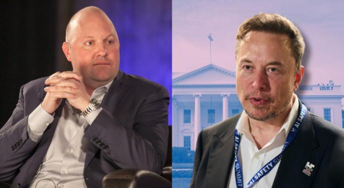 Marc Andreessen Says Elon Musk, Startups And Open Source 'Only Viable Alternatives' To Big Tech AI's 'Bizarre Behavior'