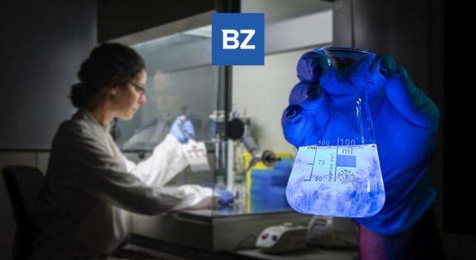 GH Research: This European Biotech Company Reports Full Year 2023 Financial Results And Business Updates
