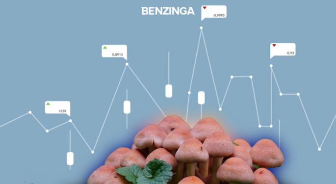 Compass Pathways Shows Robust 2023 Year-End Results, Embraces Clinical Milestones For Psilocybin As Depression Treatment