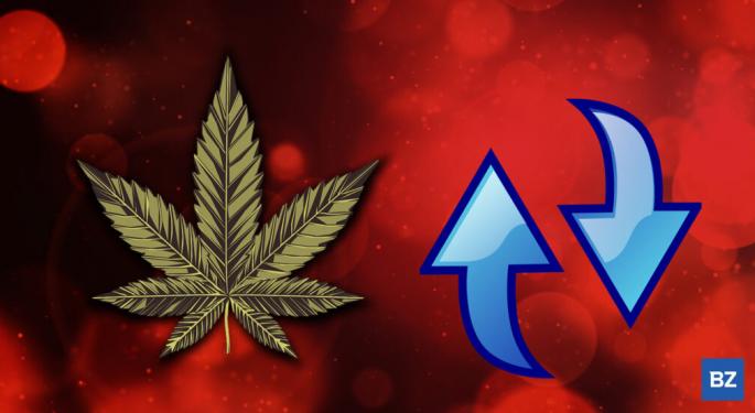 The Highs And Lows Of Cannabis Stocks In 2023: A Year In Review