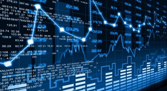 Easy Income Portfolio: January 2025 Update