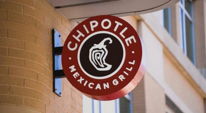 Chipotle Mexican Grill's Stock Gets Burned For Mixed Q4; Sales Slowdown To Continue, Analysts Say