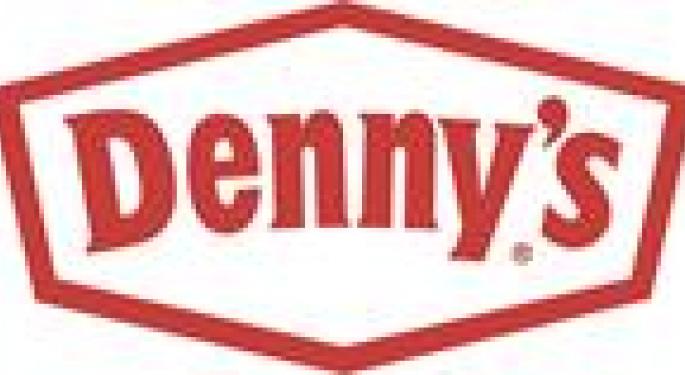 Denny's Shares Rocket: Drivers Of Upside For Same Store Sales Growth In 2025, Says Bullish Analyst