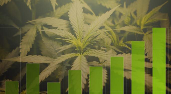 Canopy Growth's Future Hinges On US Cannabis Regulatory Shifts, Says Analyst, Issuing 'Neutral' Rating