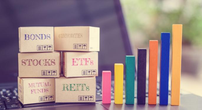 Bear Market in Diversification Eases as Investors Seek Alternative Assets