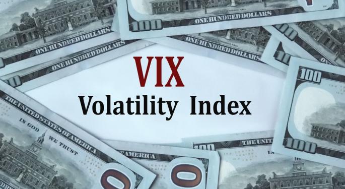 EXCLUSIVE: When Volatility VIX Peaks, Will That Be The Bottom? Watch These Signals, Says Direxion Expert