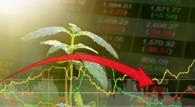 Why Cannabis Co. Tilray TLRY Is Trading Down Today