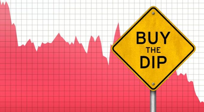 Market Dip 'Attractive Entry Point,' Says Wells Fargo—Energy, Large And Mid-Cap Stock Favored