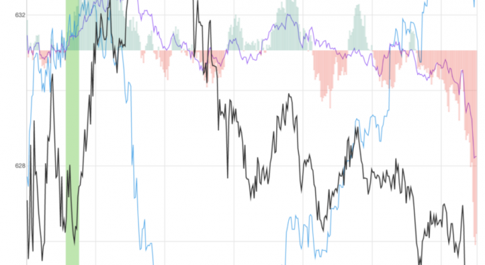 Intuit Stock Up 1.4% After Key Signal
