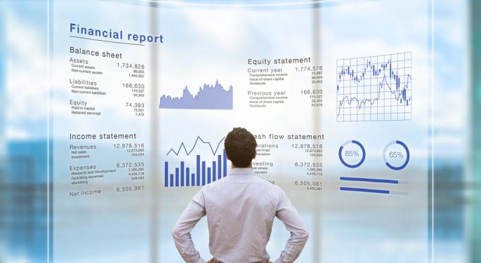 Insights into Expion360's Upcoming Earnings