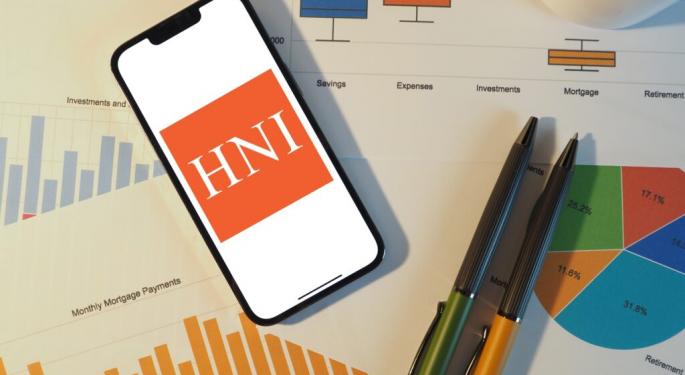 This HNI Analyst Begins Coverage On A Bullish Note; Here Are Top 2 Initiations For Friday