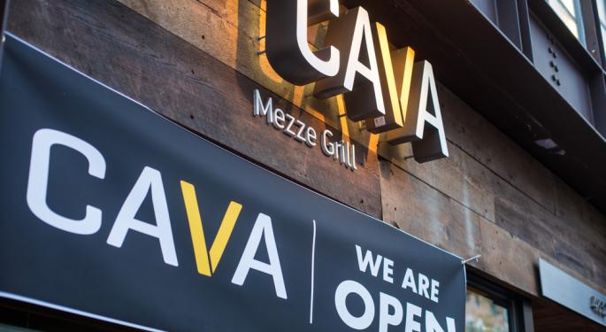 CAVA's Traffic-Driven Growth, Price Discipline Is Better Than Broader Market: Analyst