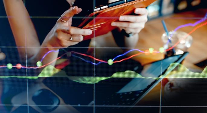 My Top Big Tech Option Trade Of The Week