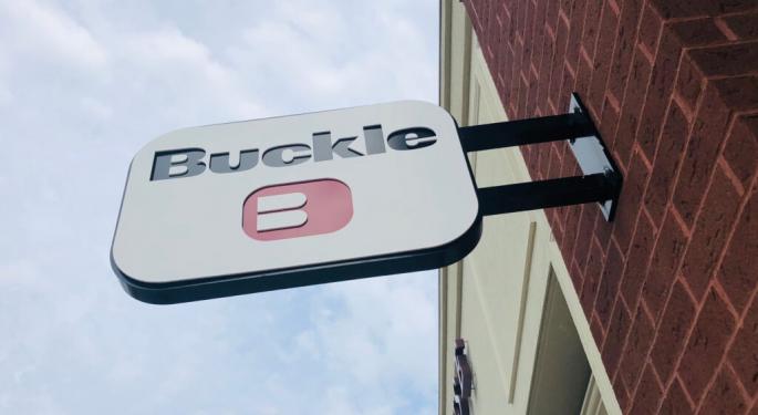What's Going On With Buckle Stock On Friday?