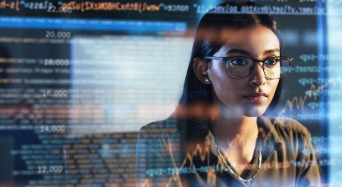 Rising AI, Analytics Budgets Could Lift Microsoft, Snowflake, Datadog