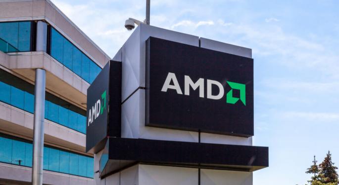 AMD Stocks Rips 9% Amid Possible AWS Partnership: Should You Buy or Sell? Key Metrics Reveal the Answer