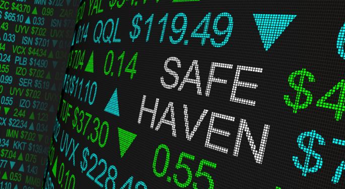 4 Uptrending Stocks With Strong Momentum