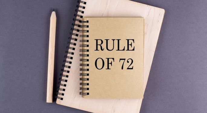 How Fast Can You Really Double Your Money? The Rule of 72 Reveals the Surprising Truth