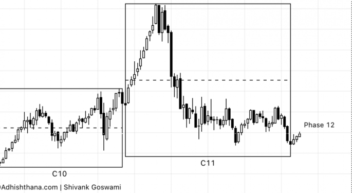 T. Rowe Price: Why Shares Could See Prolonged Underperformance