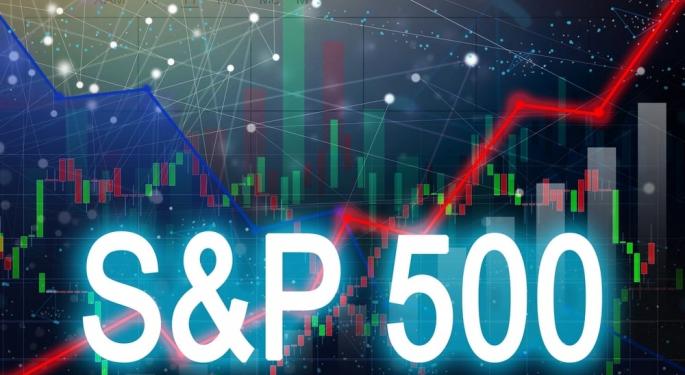62% of S&P 500 Is Glowing Green - 3 Trades To Catch The Wave