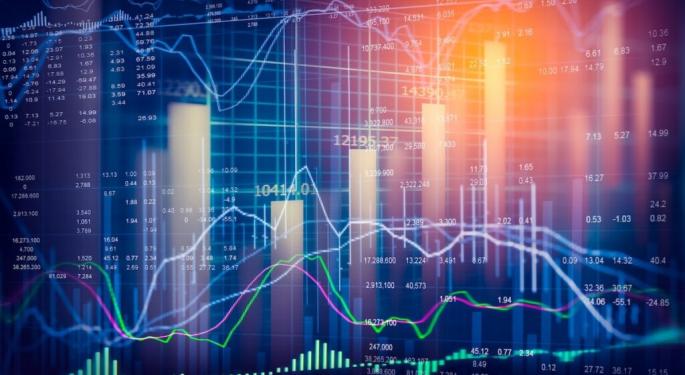 S&P 500 Defies Odds With Rare Rally — But 'Toppy' Sentiment Creeps In