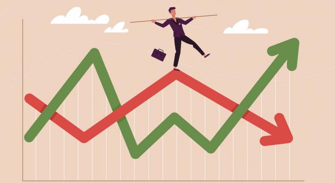 Amazon.com's Options: A Look at What the Big Money is Thinking