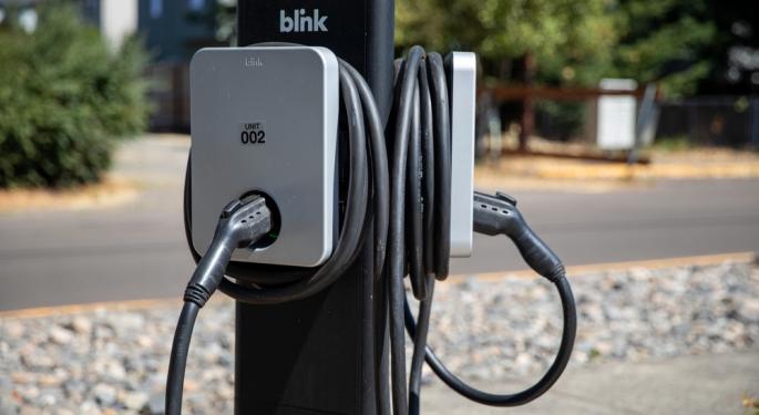 What's Going On With Blink Charging Stock Today?