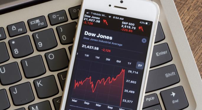 Dow Jumps Over 100 Points; PepsiCo Posts Upbeat Earnings