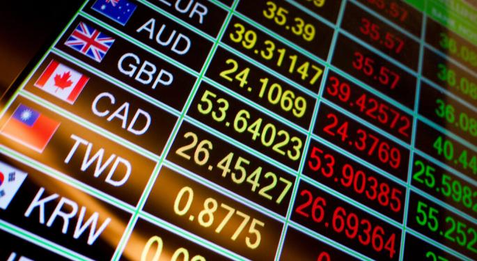 Dollar Down, Multinationals Up: ETFs Riding The FX Wave