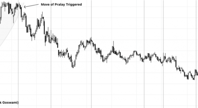 Manpower Stock: Why It May Be Best To Wait Until Next July