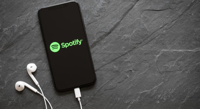 What's Going On With Spotify Stock Monday?
