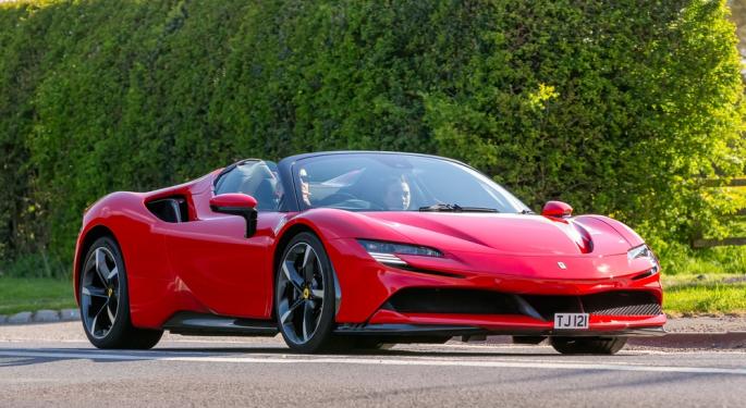 Ferrari Stock Slides On Q2 Earnings: The Details