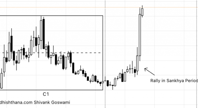MP Materials Stock Is Rallying, But I'm Not Buying - Here's Why
