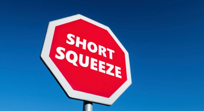 LCID, Beyond Meat, Inc. NASDAQ:BYND - Avis Brings Back The Short Squeeze — Navitas, Beyond Meat Join In Avis Brings Back The Short Squeeze — Navitas, Beyond Meat Join In
