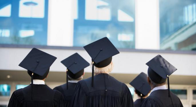 Careers: Graduates With These Profiles Are Highly Sought After
