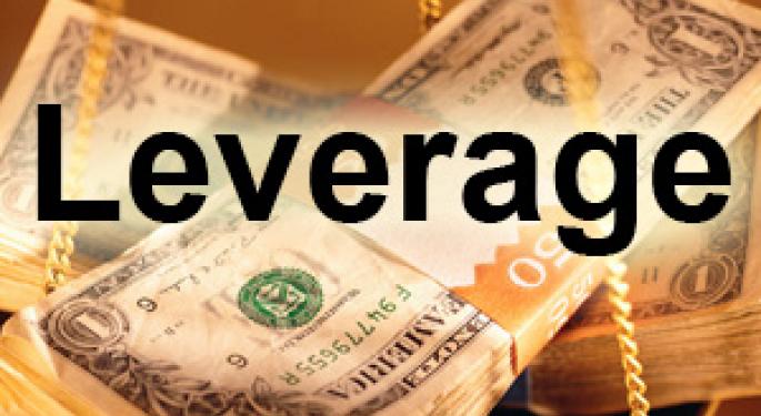 4 Leveraged ETFs Poised to Deliver Big Gains TYD, SJI