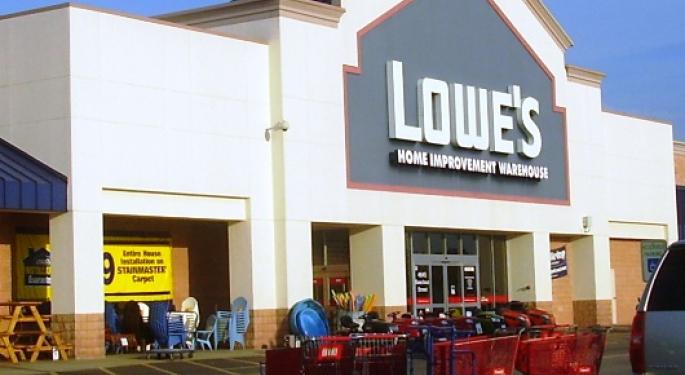 Short Sellers Shy Away from Lowe's and Amazon.com