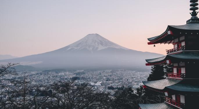 1 Week After Japanese Yen Intervention