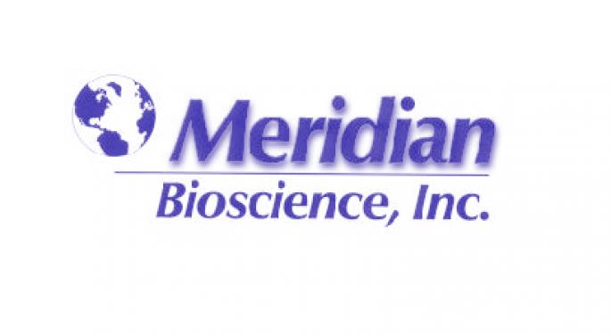 William Blair & Company Maintains Meridian Bioscience VIVO Market Perform Rating
