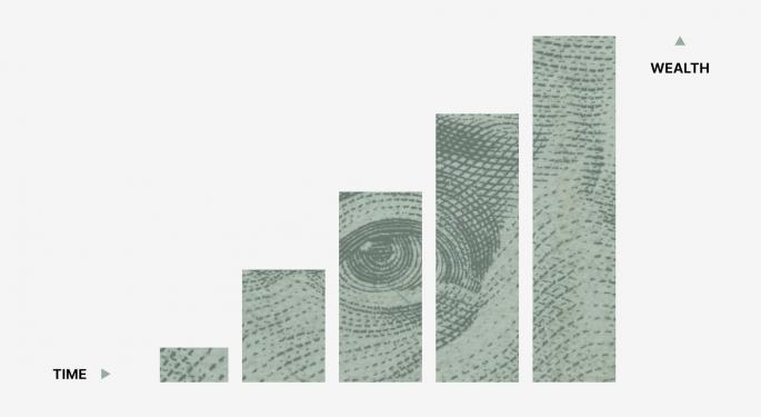A Guide For Innovative Leaders: Mastering Wealth Management In A High-Stakes Environment