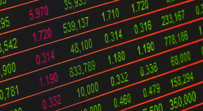 Here's A List Of The Top 10 Hong Kong Companies Buying Back Their Shares In September