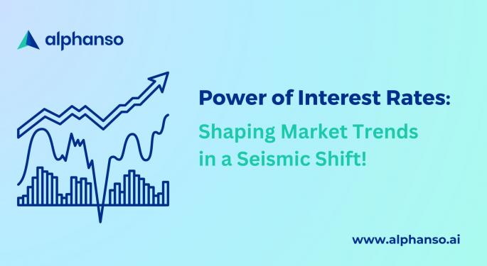 Power Of Interest Rates: Shaping Market Trends In A Seismic Shift!