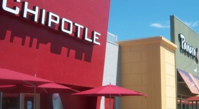 Chipotle and Panera's Earnings: Two Similar Businesses Headed in Opposite Directions