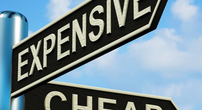 Are These ETFs Too Cheap to Ignore?